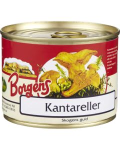 Kantareller I Vatten
